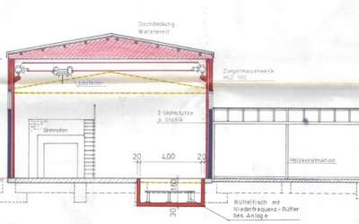 Richtig Platz für Sie und Ihr Unternehmen - moderne Produktions- und Montageräume am Stadtrand