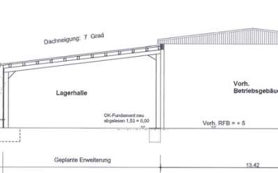 Richtig Platz für Sie und Ihr Unternehmen - moderne Produktions- und Montageräume am Stadtrand