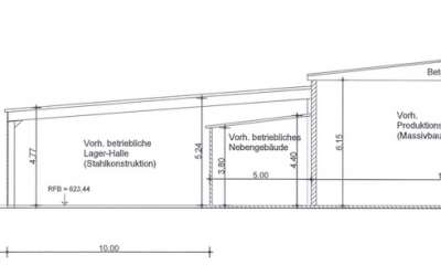 Richtig Platz für Sie und Ihr Unternehmen - moderne Produktions- und Montageräume am Stadtrand
